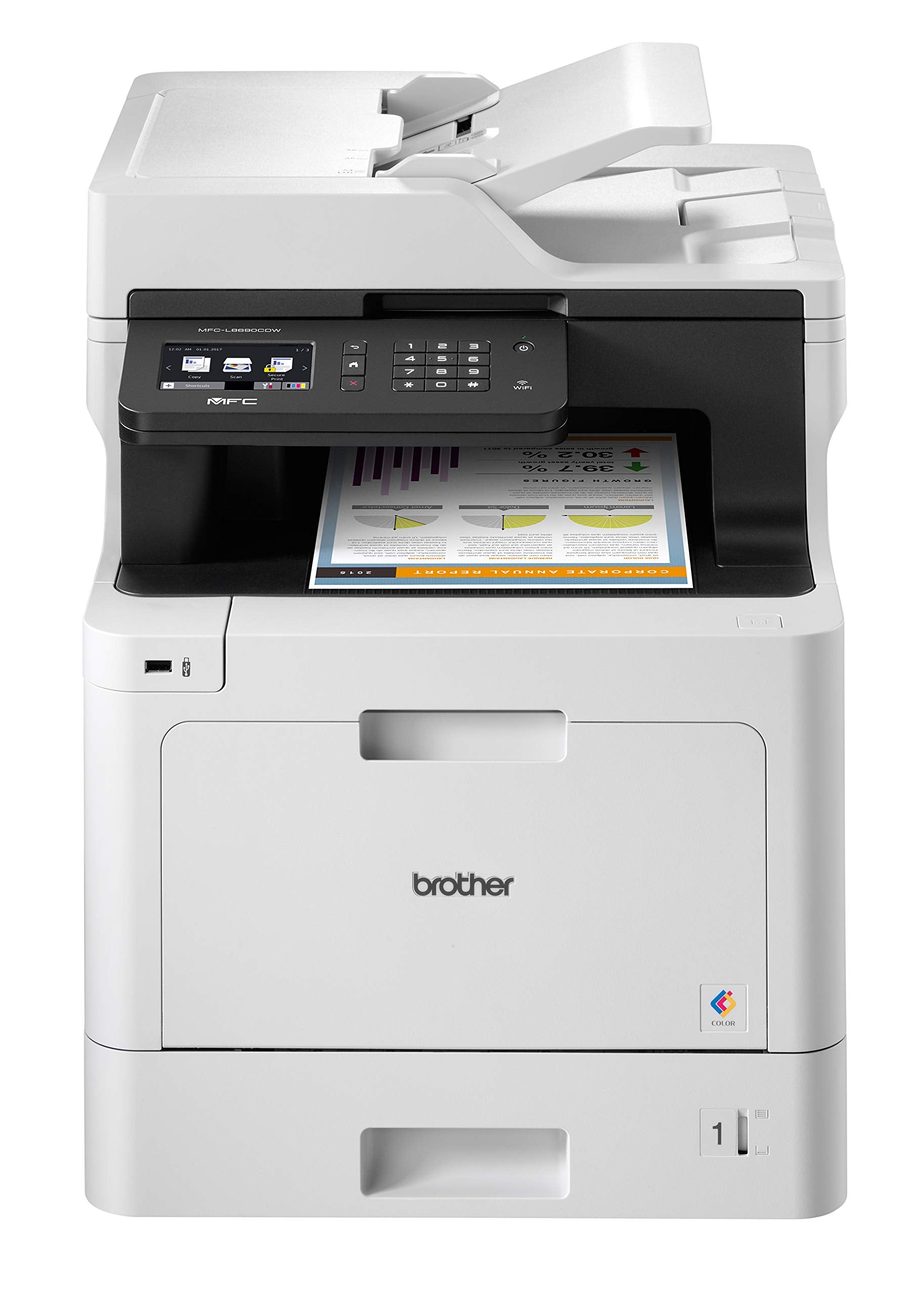 Brother MFC-L8690/8900